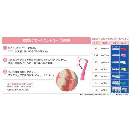 ライオン DENT EX 4S 40本 院内指導用 個包装 歯科医院用 歯間ブラシ