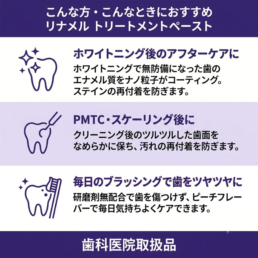 Oral Care（オーラルケア） リナメル トリートメントペースト 55g 研磨