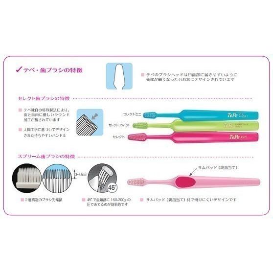 TePe TePe歯ブラシ【テペ・セレクトコンパクト/ミディアム/100本入