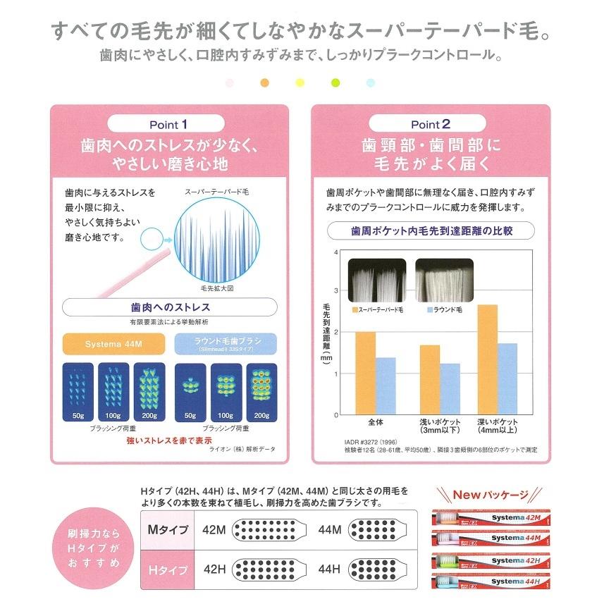 送料無料(メール便) ライオンDENT.EX systema 44M 歯ブラシ システマ ハブラシ 5本アソート｜proma｜03