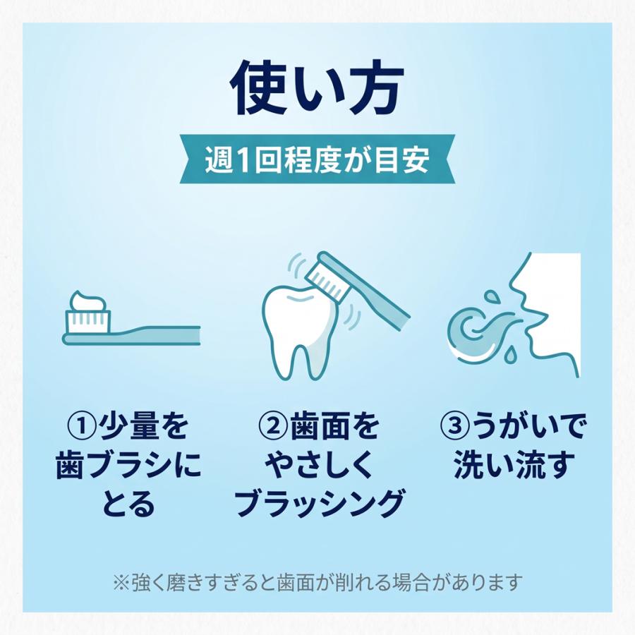 コンクール クリーニングジェルPMTC 60g 3本セット 歯科専売 ステイン