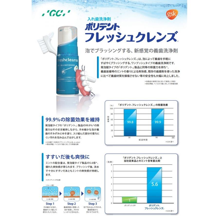 GC ジーシー ポリデント【フレッシュクレンズ125ml】1本