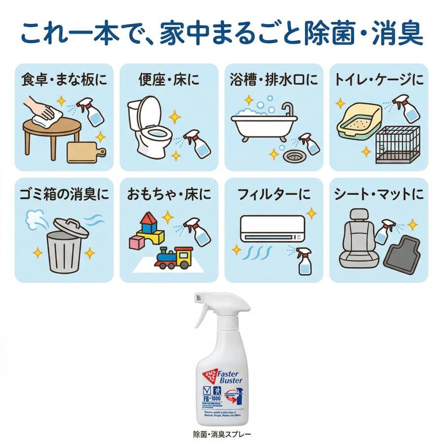 ファスターバスター 1800ml 詰替え 二酸化塩素 除菌消臭スプレー