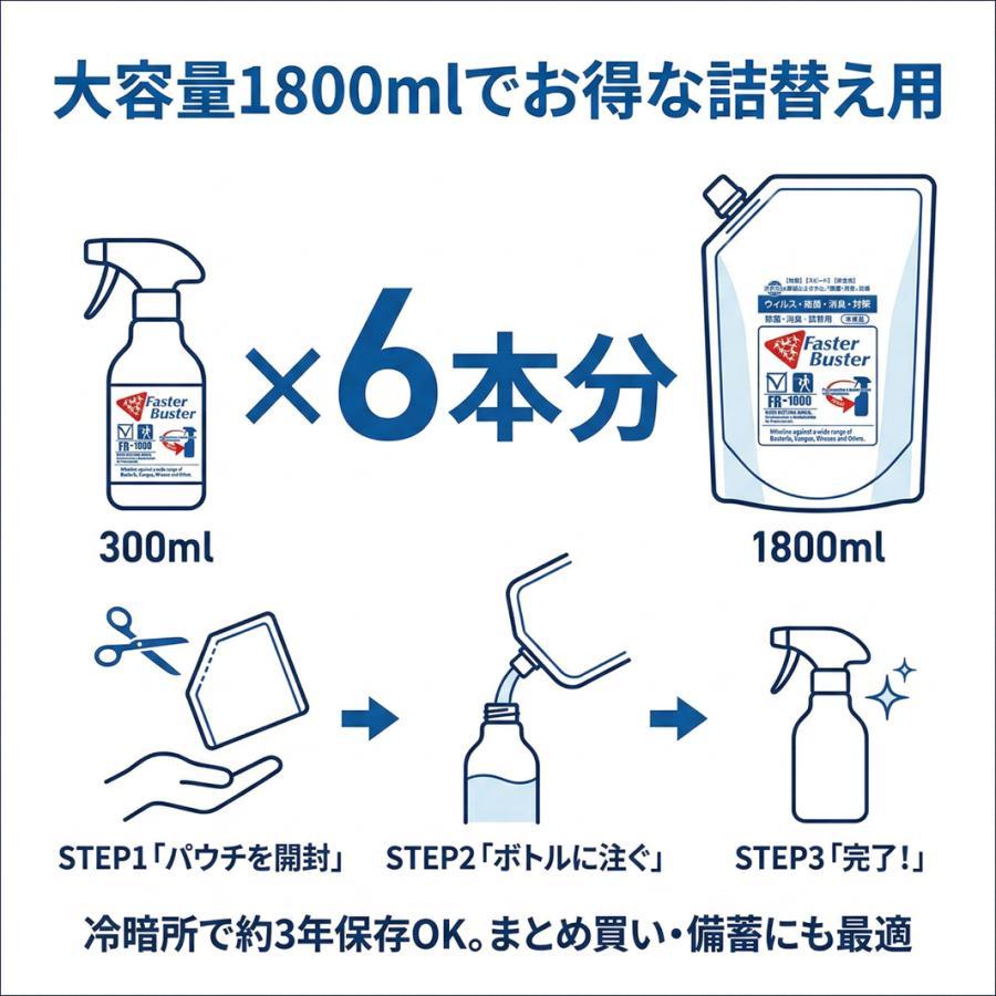 ファスターバスター 1800ml 詰替え 二酸化塩素 除菌消臭スプレー