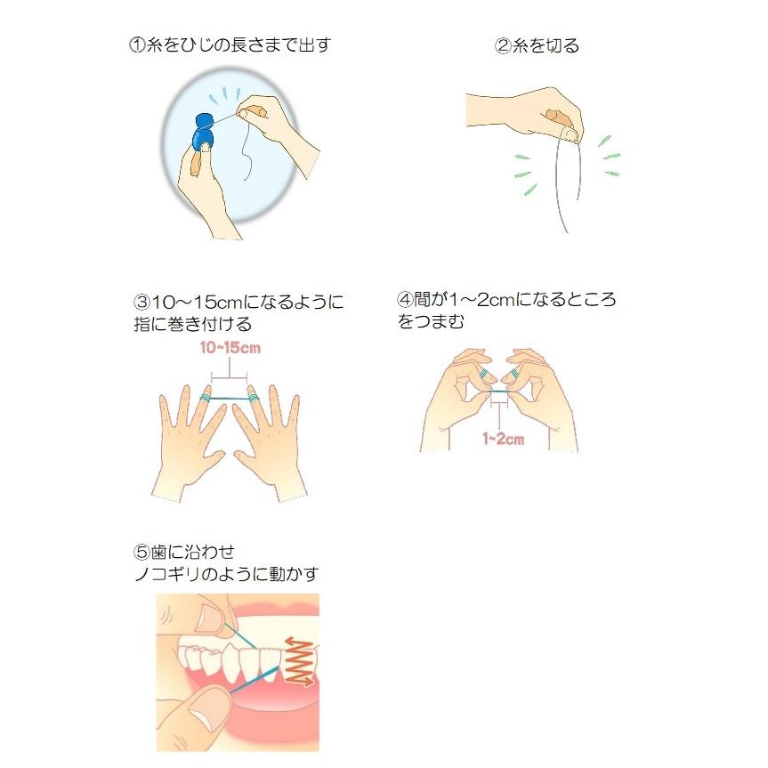 ぴゅあフロス50m「富士山」+フロスメイトハンドル1本セット（ハンドル
