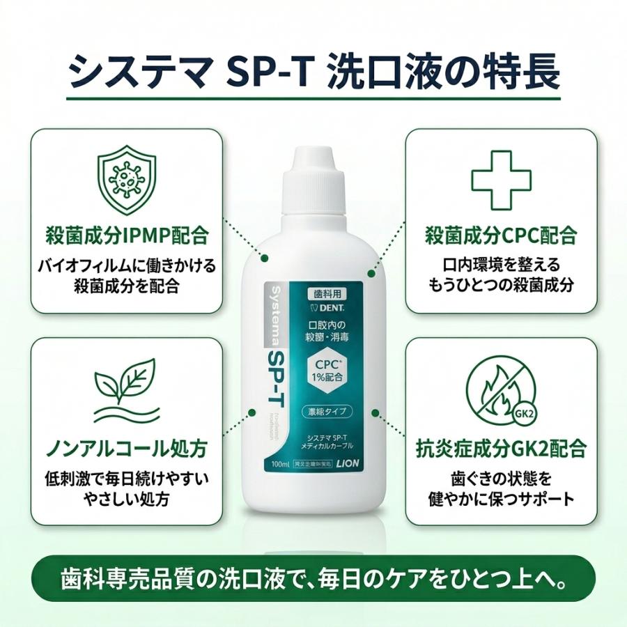 ウォーターピック ウルトラ WP-120J ライオン SP-T 洗口液 セット 歯周ケア 歯間洗浄 歯科専売 口腔洗浄器の画像