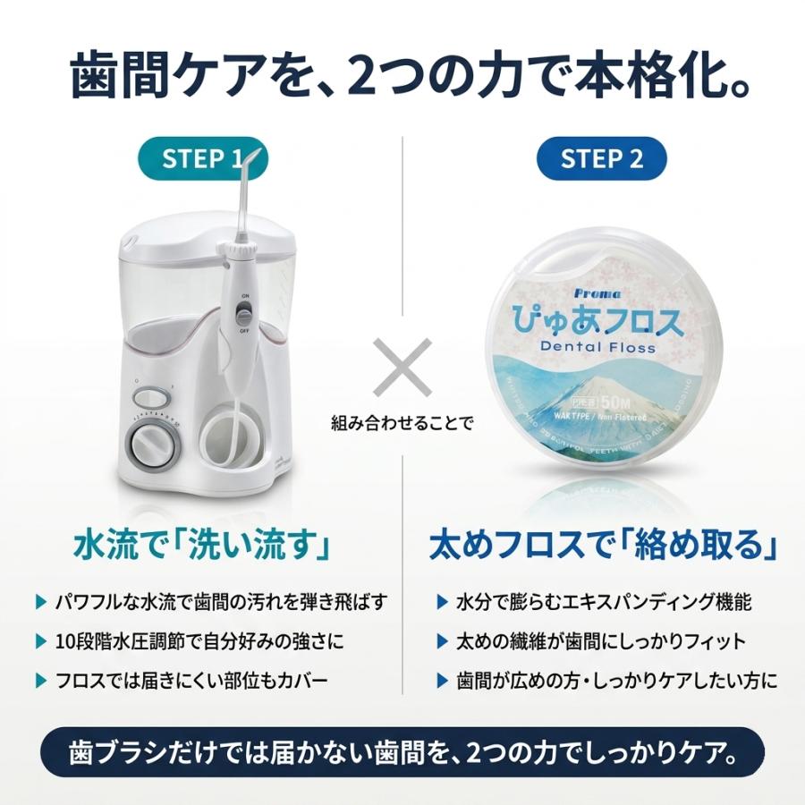 ウォーターピック ウルトラ WP-120J ぴゅあフロス 富士山 50m セット 歯間ケア 口腔洗浄 歯科専売 日本製フロスの画像