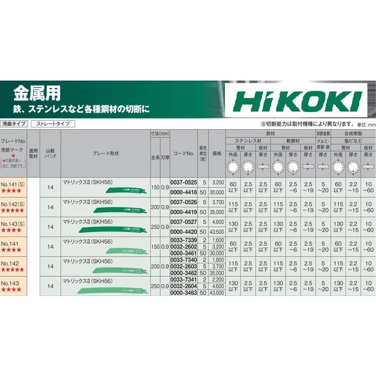 ハイコーキ セーバーソー用湾曲ブレード No.142(S) 0037-0526 : 142s