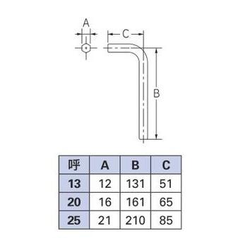 カクダイ 六角スパナ 602-000-13｜promart｜02