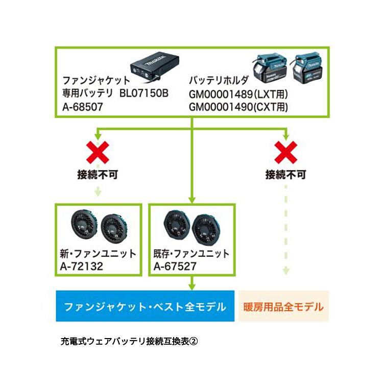 既存・マキタ ファンユニットセット A-67527｜promart｜05