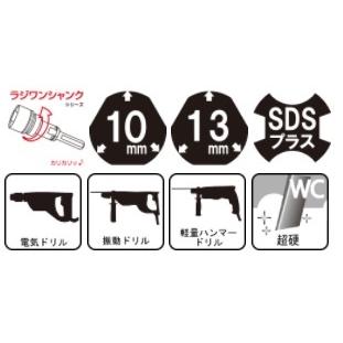 ハウスビーエム ハウスB.MドラゴンALC用コアドリル ALC-250（回転用 