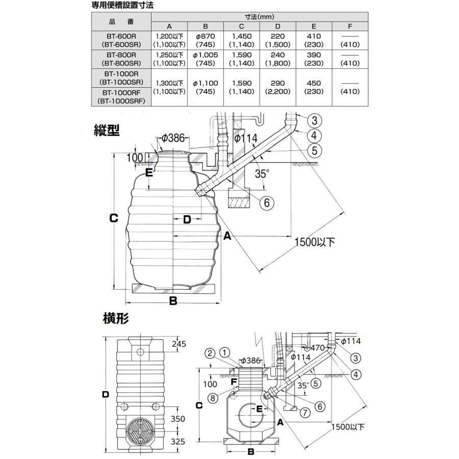 INAX BT-600SR 浄化槽　便槽　簡易トイレ用 INAX BT-600SR 浄化槽 便槽 簡易トイレ用