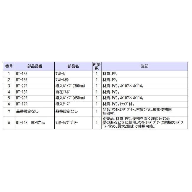 LIXIL LIXIL(INAX) 簡易水洗便器専用便槽 BT-800R 【縦形 LIXIL LIXIL(INAX) 簡易水洗便器専用便槽 BT-800R 【縦形