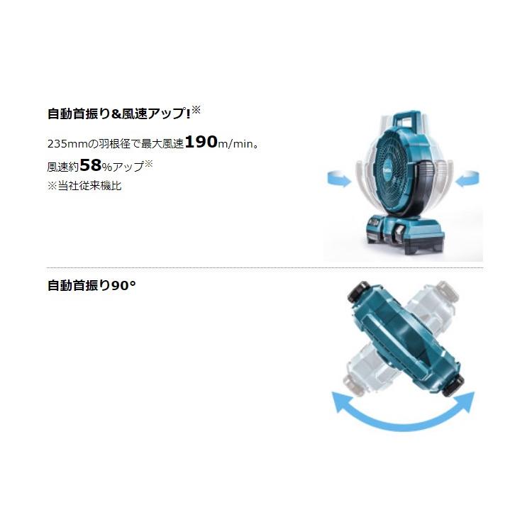 [正規店] マキタ 充電式 ファン CF203DZ 充電 & AC電源 自動首振り 【バッテリ・充電器別売】 産業扇 工場扇 扇風機｜promart｜05