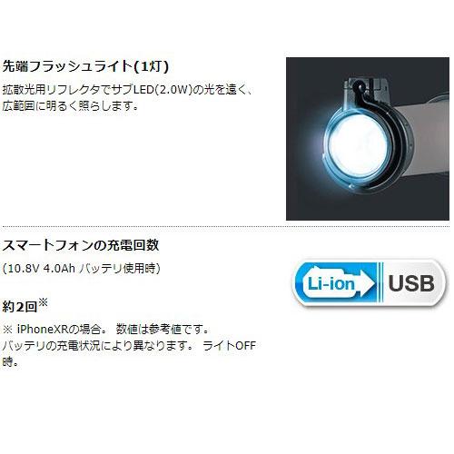 マキタ 防災用 コンボキット CK1010 防災グッズ makita 充電式 マキタ 防災用 コンボキット CK1010 防災グッズ makita 充電式