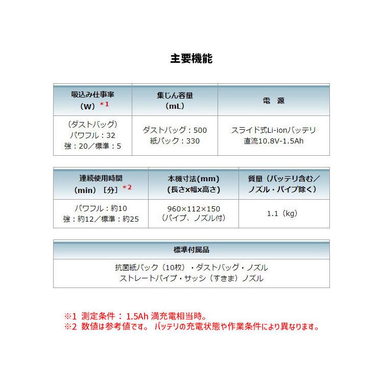 [マキタ 正規店 1年保証] CL107FDSHW A-72475 459246-9 セット 【バッテリ 充電器付き】 充電式 コードレス クリーナー ショートサイクロンアタッチメント｜promart｜06