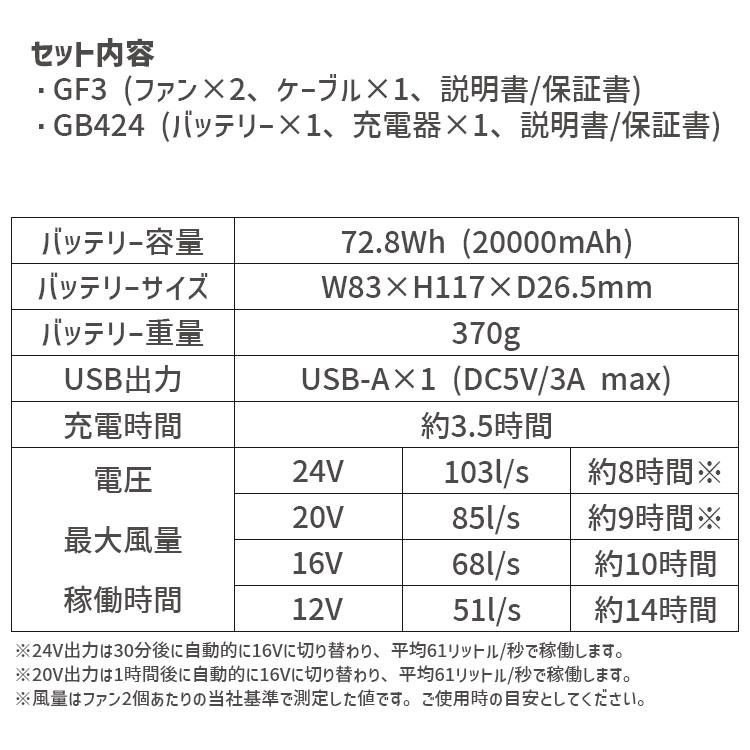 長信ジャパン 2024 モデル GB-POWER ファンバッテリーセット GF3 長信ジャパン 2024 モデル GB-POWER ファンバッテリーセット GF3