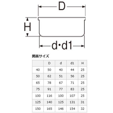 SANEI(水栓金具) SANEI 三栄水栓 兼用防虫目皿 H44-40 SANEI(水栓金具) SANEI 三栄水栓 兼用防虫目皿 H44-40