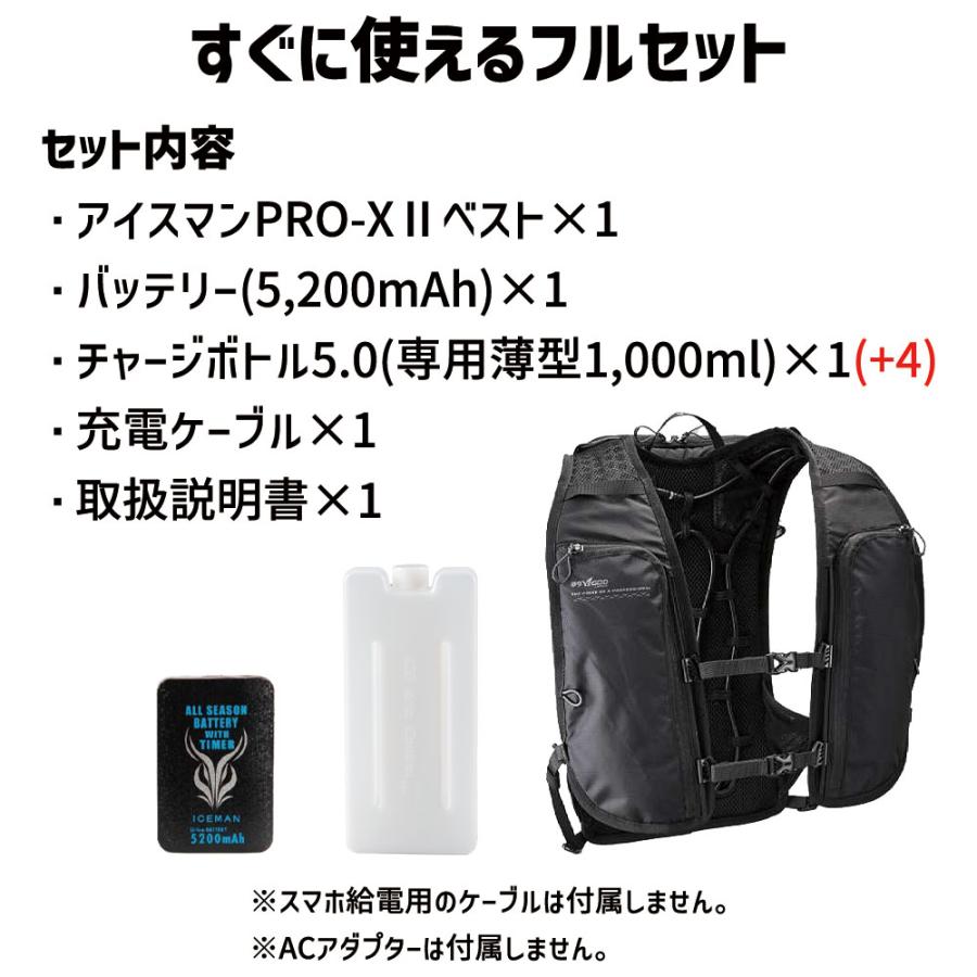 種類2：アーミーグリーン 正規店 1年保証 2025 アイスマン PRO-X 2