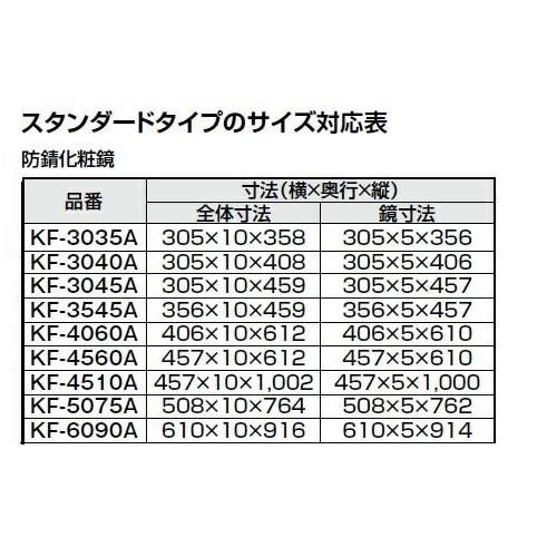 LIXIL(INAX) 化粧鏡(防錆) KF-4060A｜promart｜02