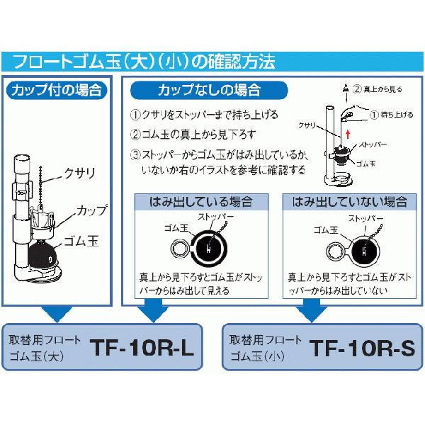 Inax 取替用フロートゴム玉 大 Pk Tf 10r L Pk Tf 10r L プロマート Yahoo 店 通販 Yahoo ショッピング