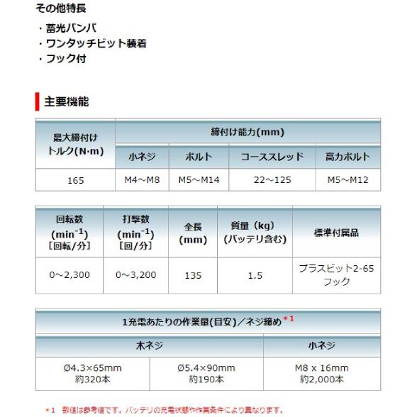 充電式 インパクトドライバ TD149DRFX 18V 3.0Ah リチウムイオンバッテリ フルセット makita DIY 充電式 【ＧＲＤＸ】 コードレス