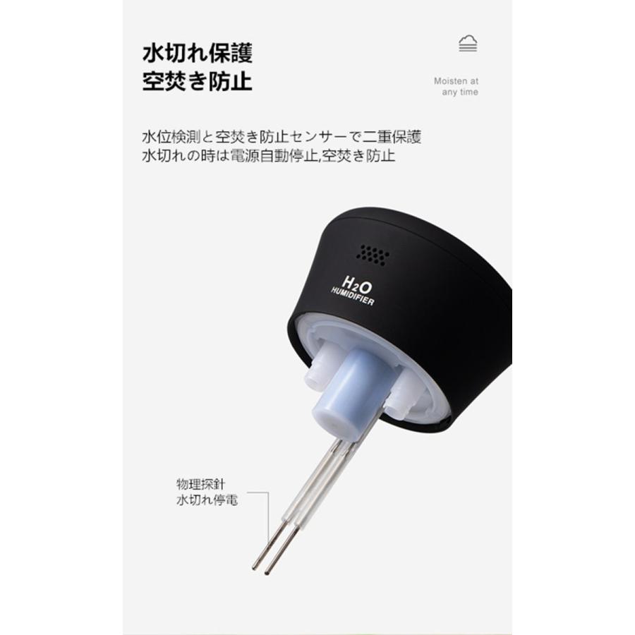 マイナスイオンダブルスプレー 加湿器 USB 充電式 コードレス 静音 ナイトライト付き 乾燥 花粉症 対策 空焚き防止 車載加湿器 空気洗浄｜prometheusjapan｜12