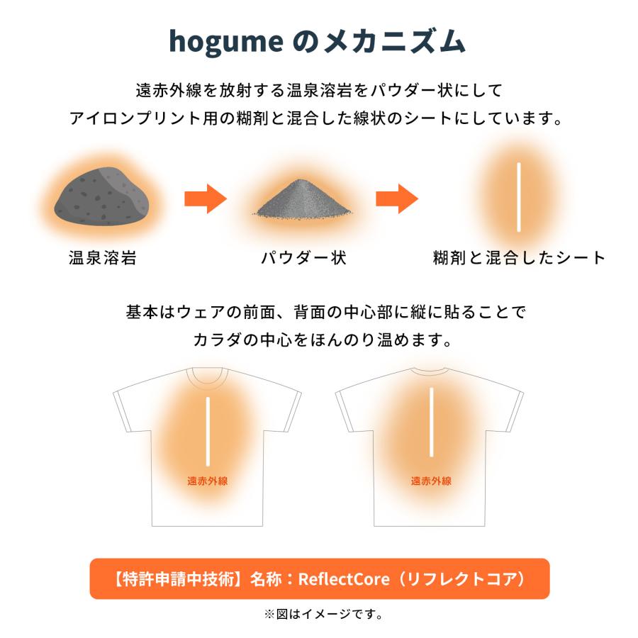 夏こそ温活】 hogume コンディショニングシート (ウェア4枚分相当