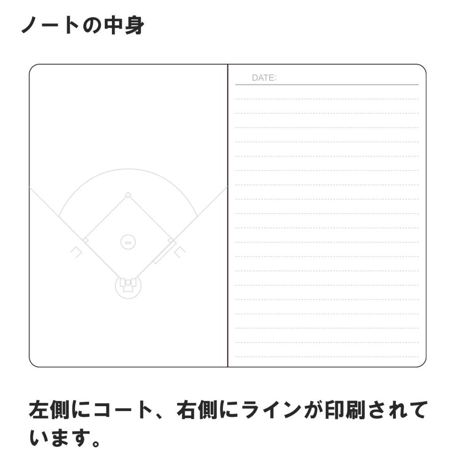 送料無料 日本製 野球ノート 50冊セット 手帳 子供 部活 卒業 卒部 卒団 引退 少年野球 スポーツ少年団 スポ少_5