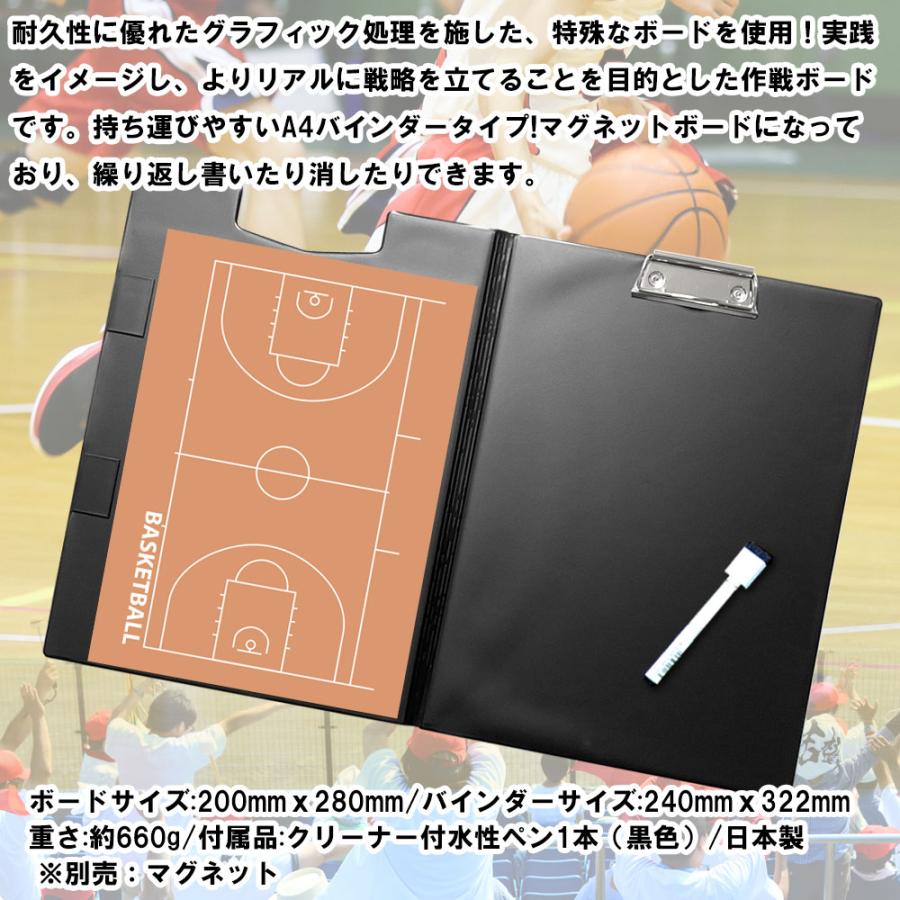 作戦ボード・バスケットボール A4バインダーカラーコート仕様 作戦盤 コーチングボード タクティクスボード タクティックボード_2