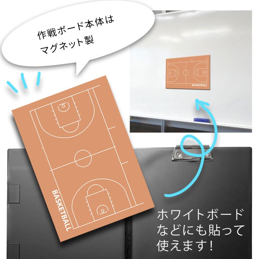 作戦ボード・バスケットボール A4バインダーカラーコート仕様 作戦盤 コーチングボード タクティクスボード タクティックボード_3