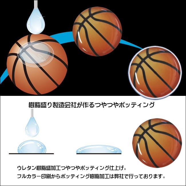 おにぎりデコパック丸型 バスケットボール ベースボール 商品情報 Kokubo 小久保工業所 家庭日用品 生活雑貨メーカー