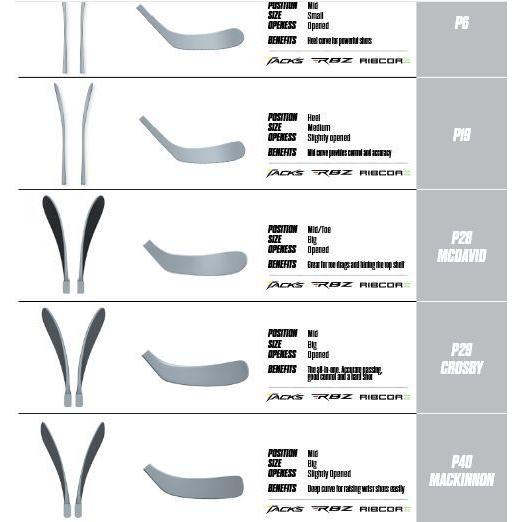 ccm jetspeed ft2 int