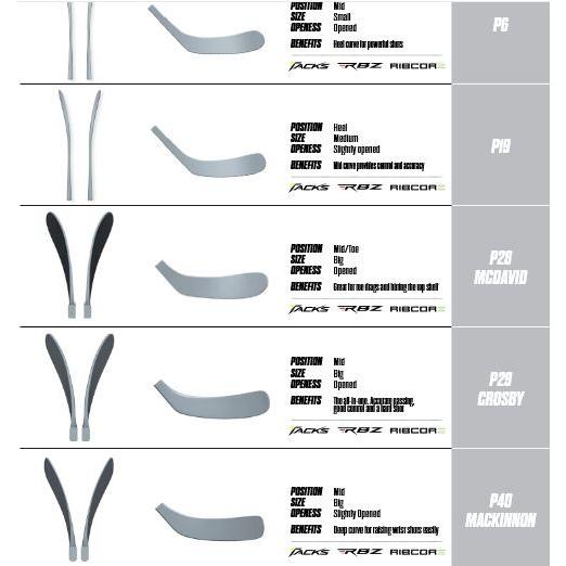 アイスホッケー 一式セット CCM（シーシーエム） TACKS6092 INT 60FLEX （タックス6092 インター