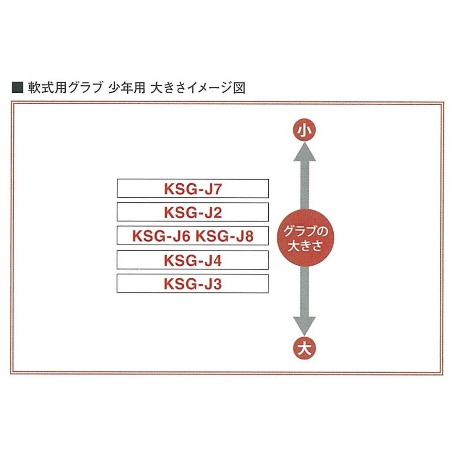 久保田スラッガー　少年軟式グラブ　オールポジション用　KSG-J2｜pronakaspo｜02