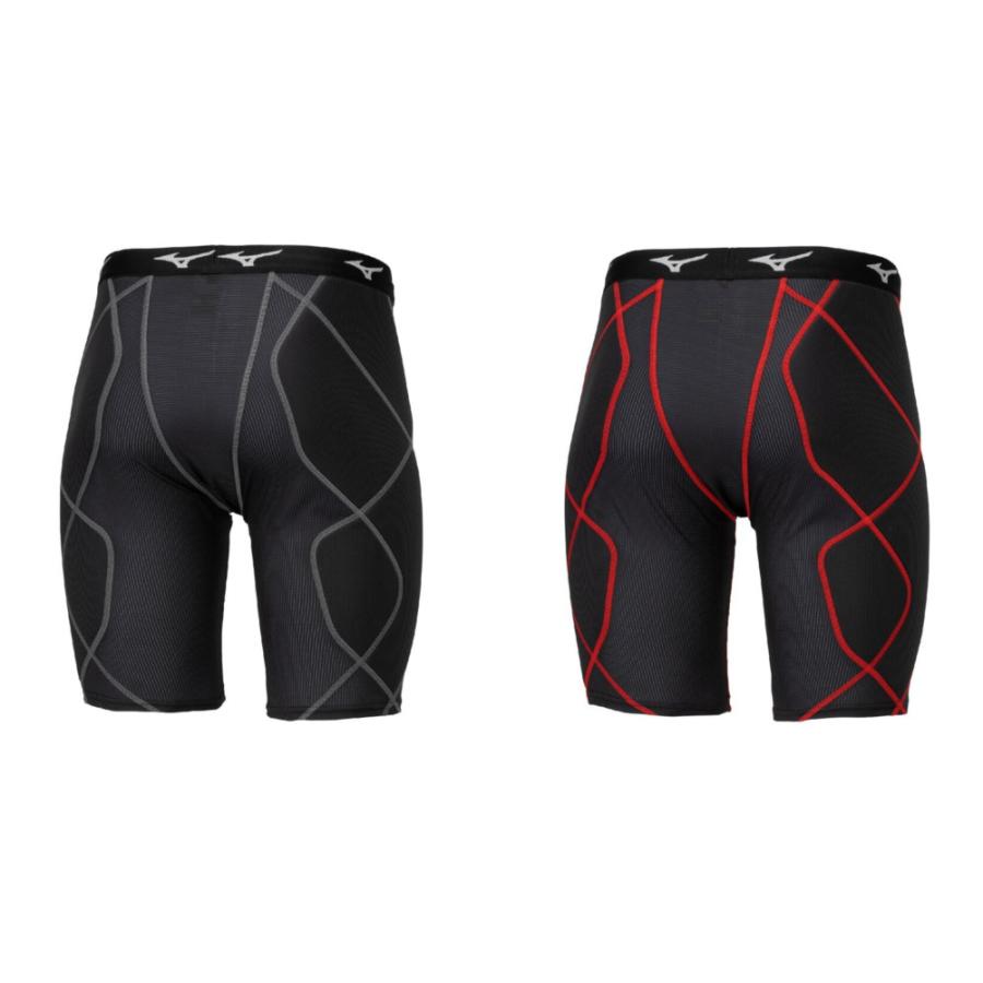 MIZUNO（ミズノ） KUGEKIスライディングパンツ ファウルカップ収納式