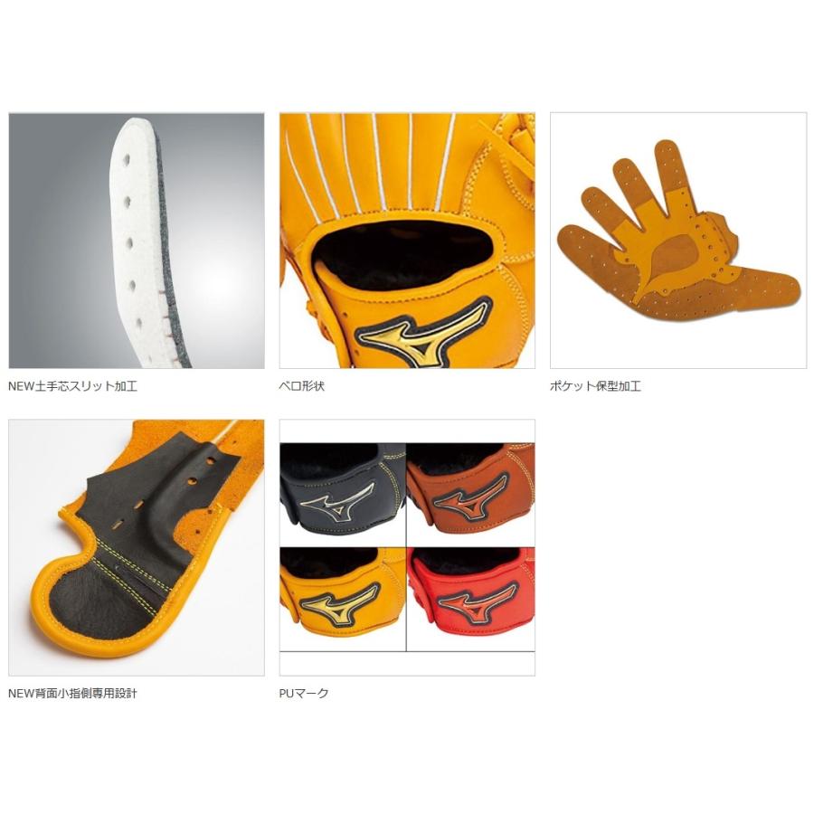 MIZUNO（ミズノ） 一般軟式用グラブ フィールドグリスターMC 外野手