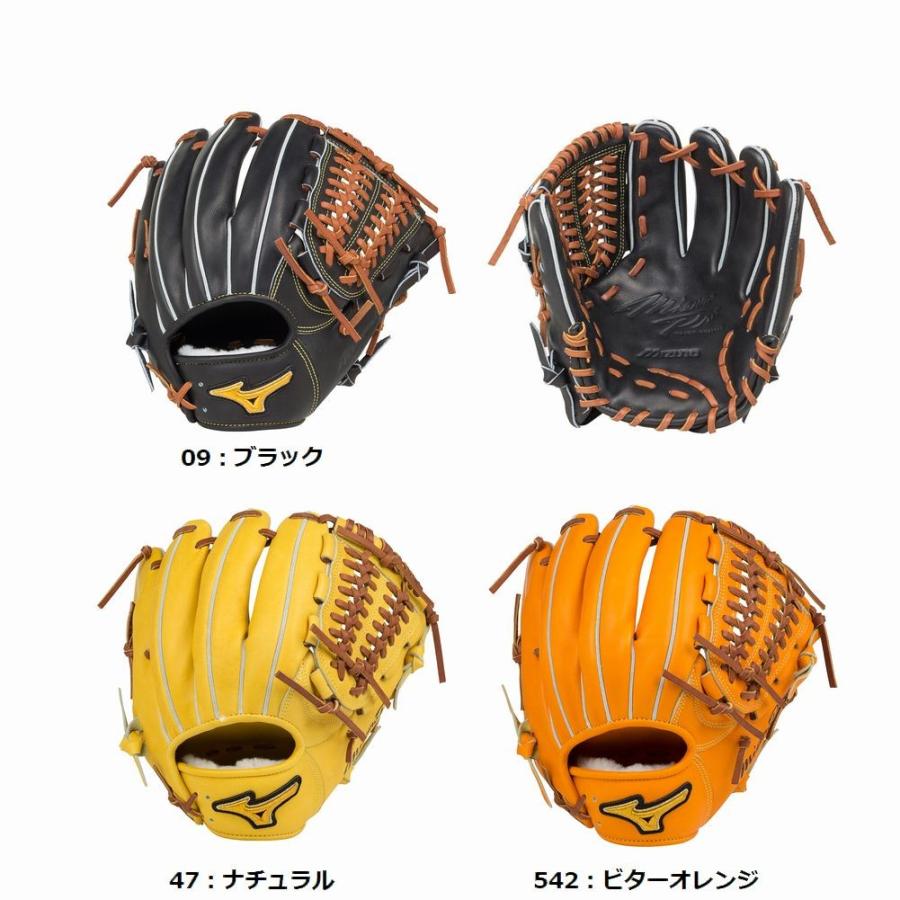 【BSS限定】 mizunopro(ミズノプロ)　一般軟式用グラブ　フィンガーコアテクノロジー【内野手5】　右投げ用　1AJGR16005　（軟式グローブ）｜pronakaspo