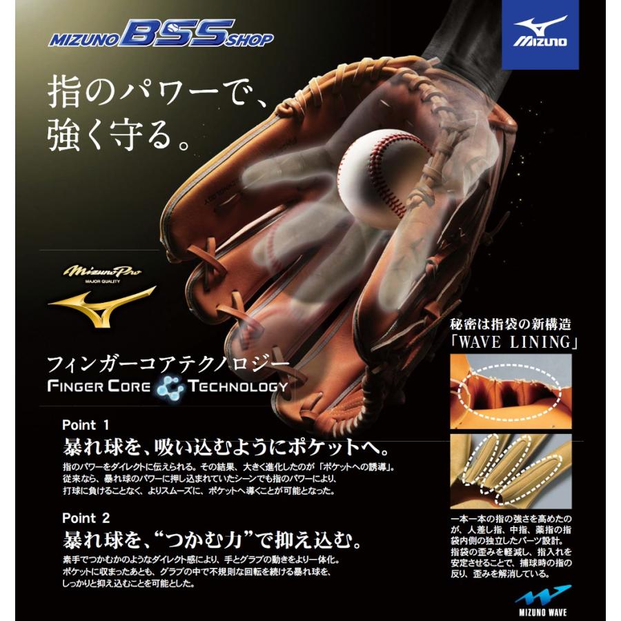 【BSS限定】 mizunopro(ミズノプロ)　一般軟式用グラブ　フィンガーコアテクノロジー【外野手用】　右投げ用　1AJGR16007　（軟式グローブ）｜pronakaspo｜02