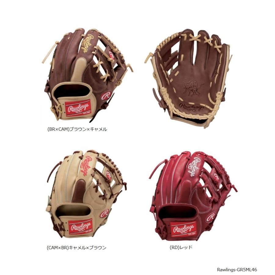 Rawlings ローリングス 軟式グラブ 内野　右投 GRAAPMN551 Rawlings ローリングス 軟式グラブ 内野 右投 GRAAPMN551 Amazon