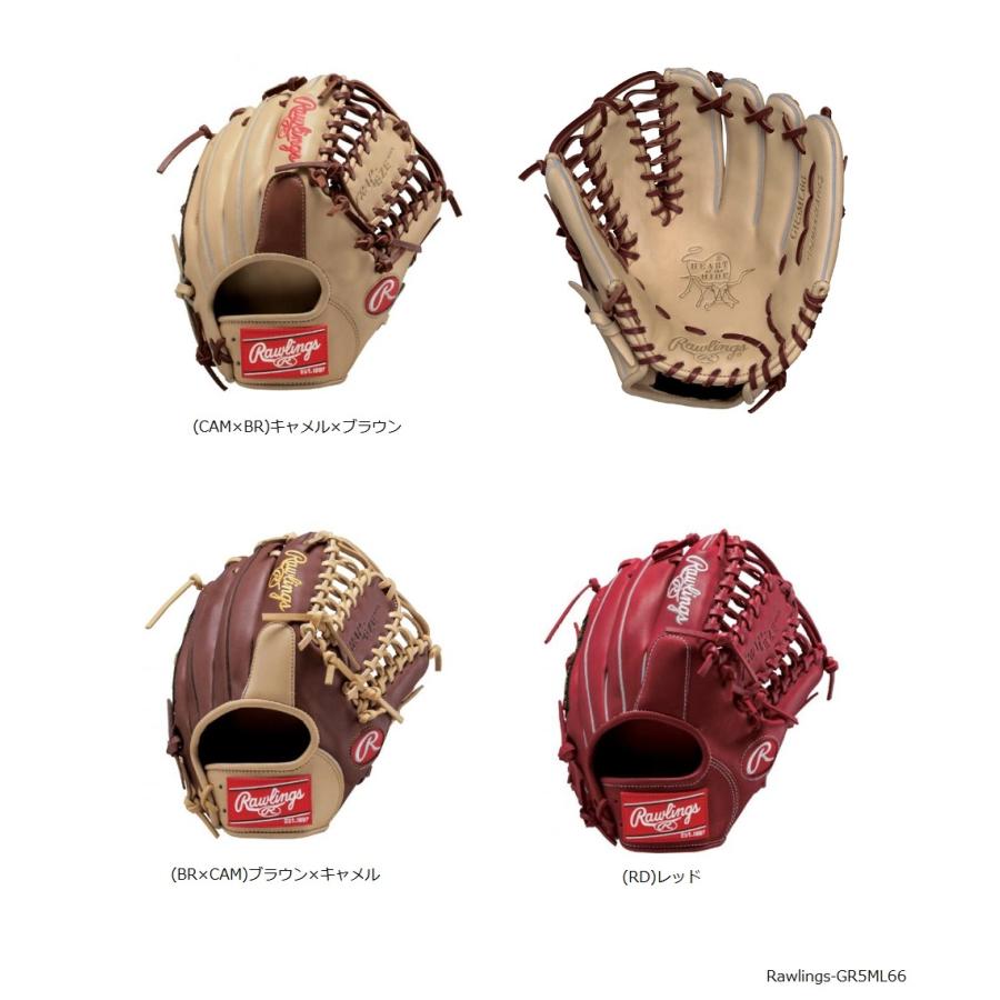 Rawlings(ローリングス) 一般軟式グラブ HOH メジャースタイル オール
