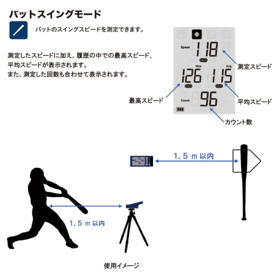 エスエスケイ（SSK） マルチスピードテスター4 （マルチスピード測定器