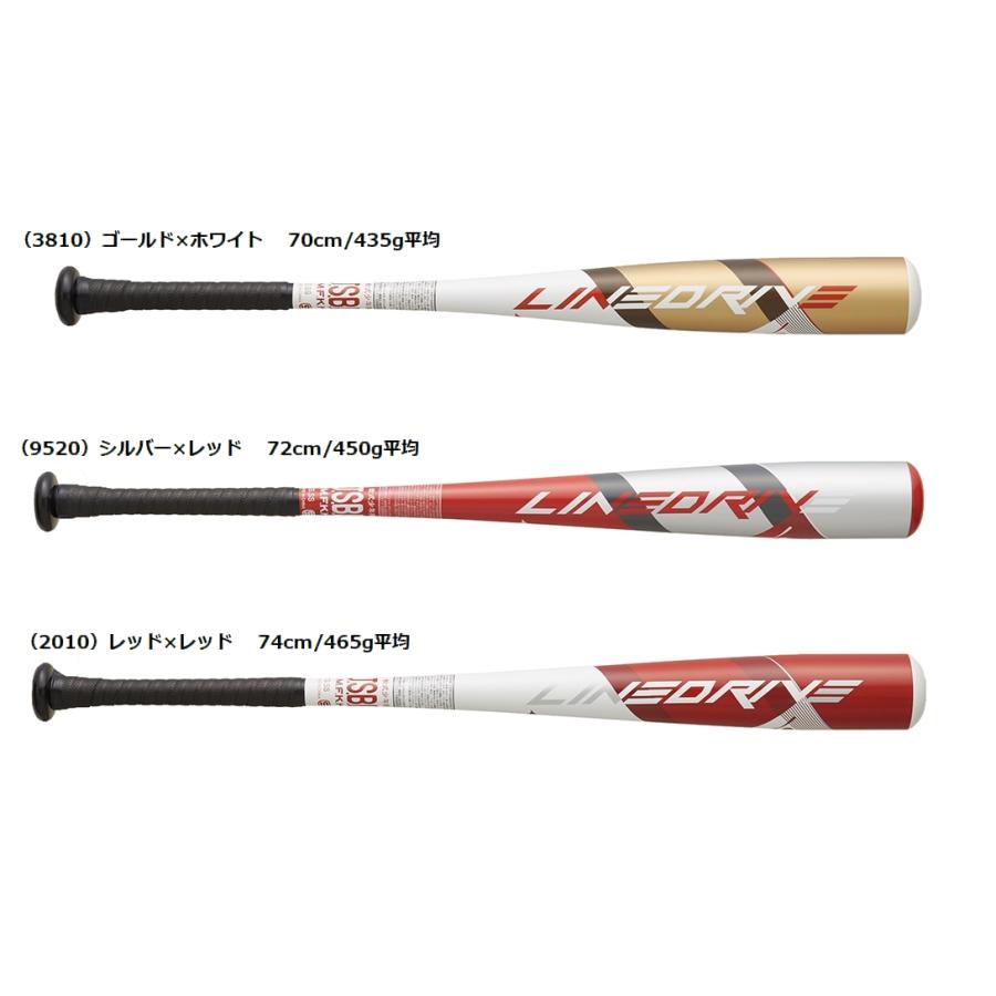 エスエスケイ(スポーツ用品) SSK(エスエスケイ) 少年軟式 エスエスケイ(スポーツ用品) SSK(エスエスケイ) 少年軟式