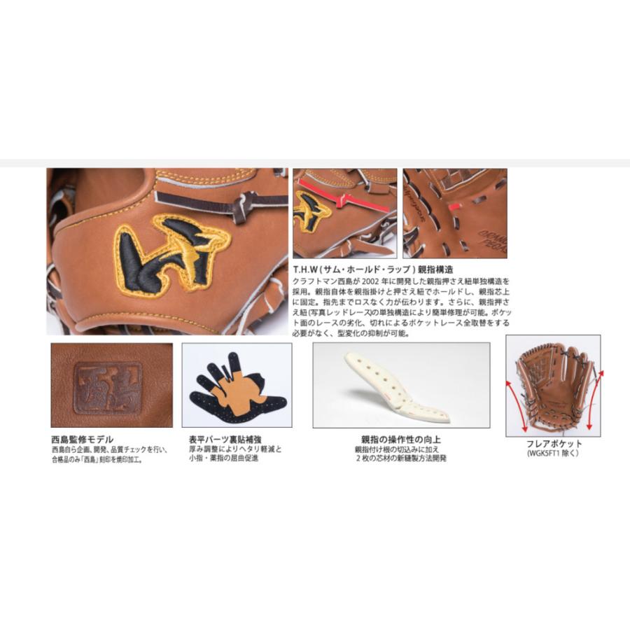 ワールドペガサス（WORLD PEGASUS） 一般硬式用ファーストミット