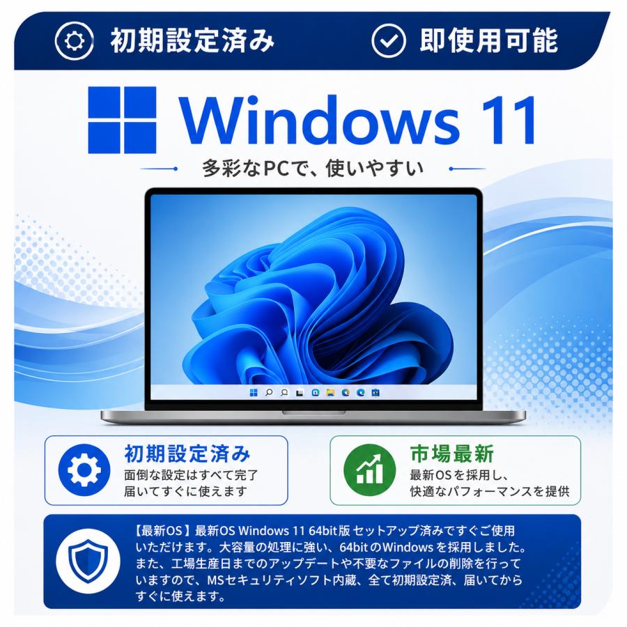 日本HP ハイスペック 第10世代 Core i5 HP ノートパソコン 250G7