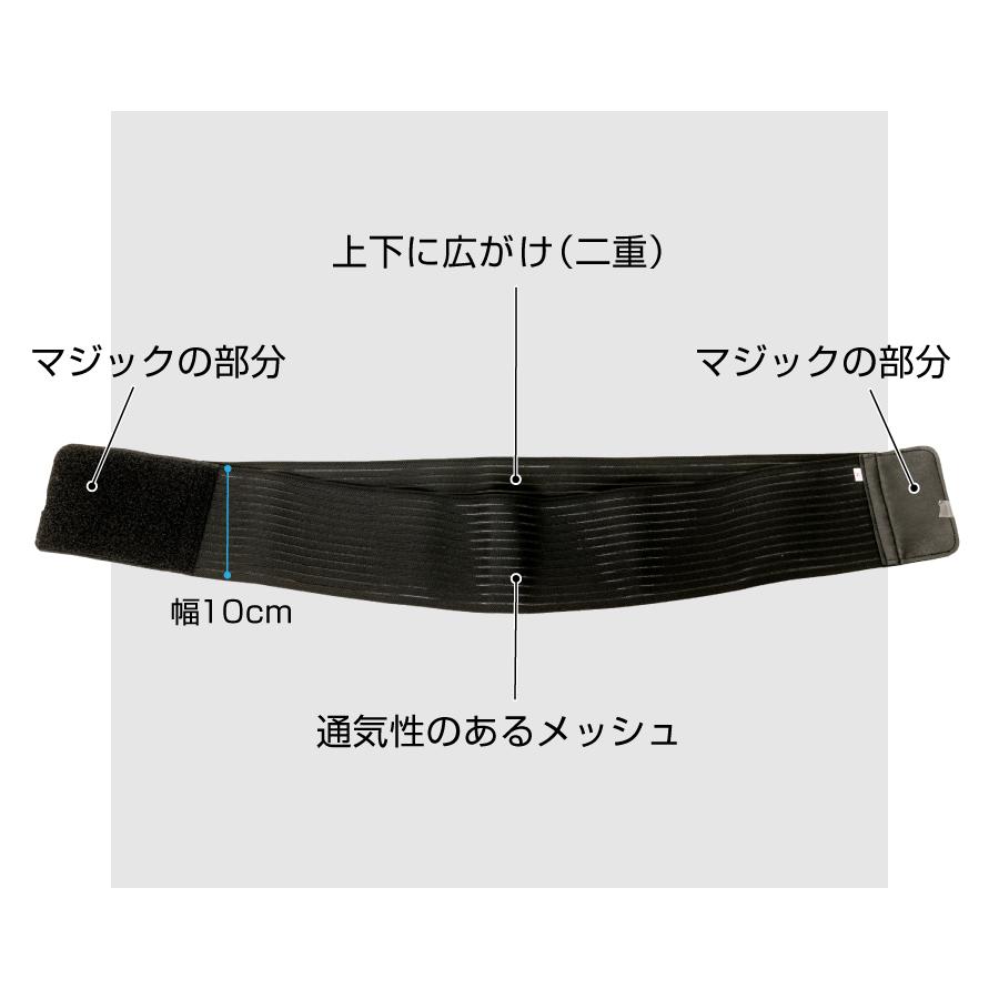 骨盤補正 産後ケア 二重ベルト 3L 腰痛ベルト 大きいサイズ 引き締め