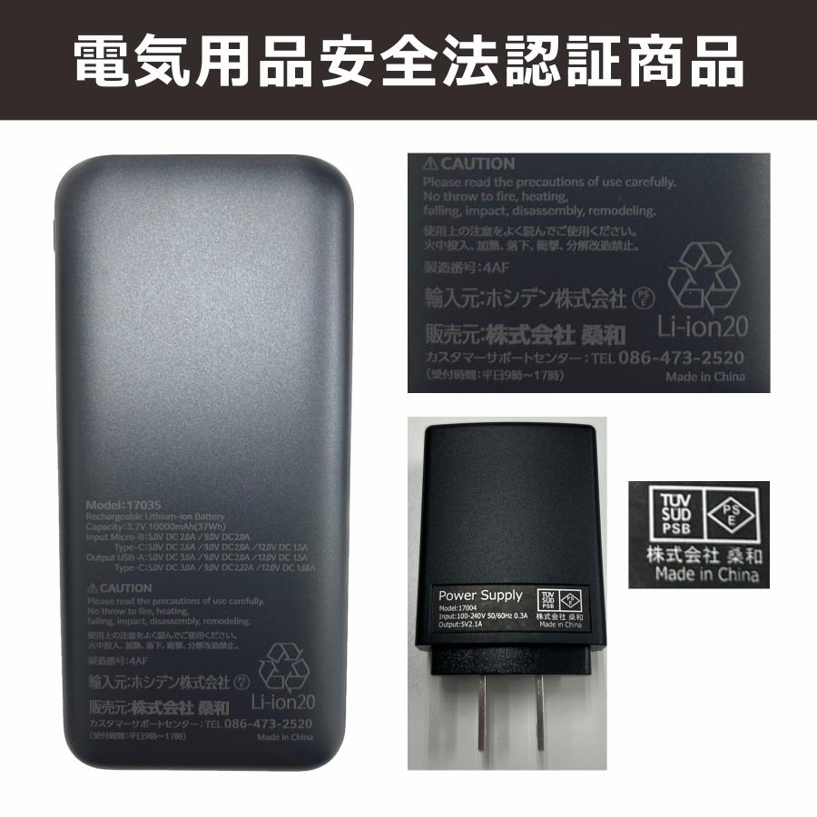 ソーワ ファン付き遮熱ベスト コンプリートセット 19309 空調