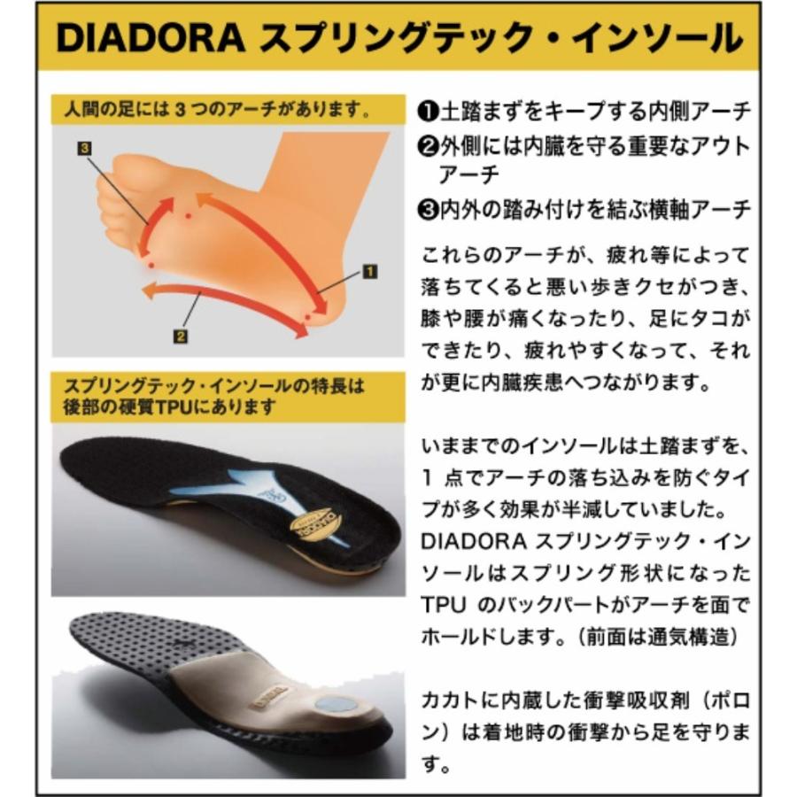 DIADORA（ディアドラ） 【7営業日以内の発送】「」セーフティー