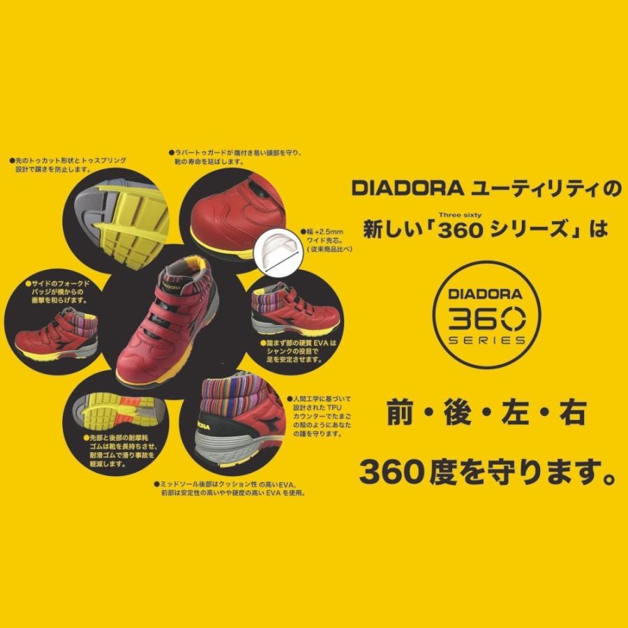 DIADORA 【7営業日以内の発送】「DIADORA(ディアドラ