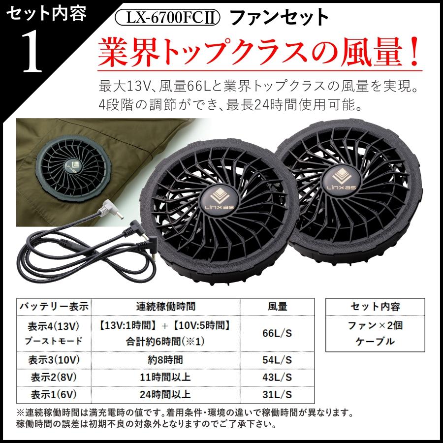 明治神宮太平樂の圖 松岡映丘 謹絵 昭和7年1月1日 大阪毎日新聞附録
